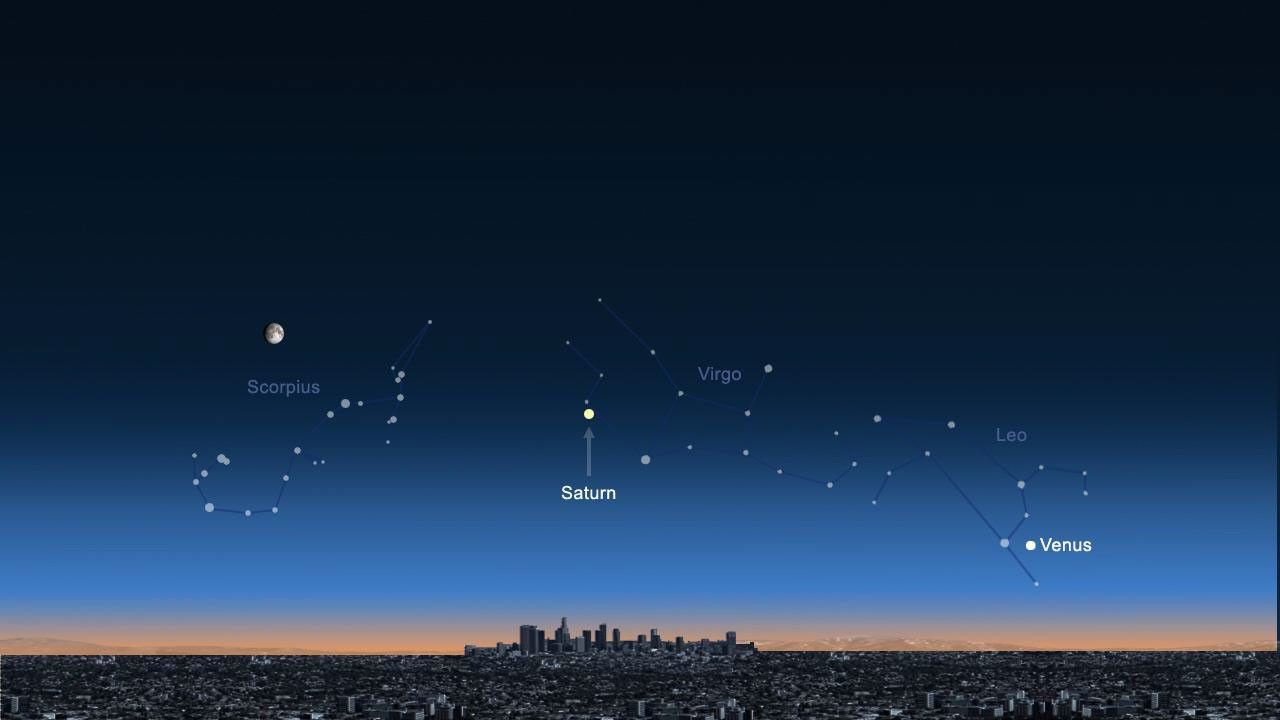 How to find Saturn in the sky