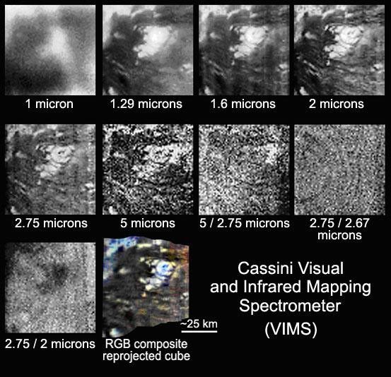 Six panels of a possible volcano feature taken in six infrared windows