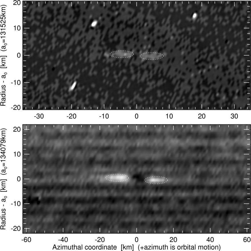 A close-up view of two propeller structures in Saturn's A ring