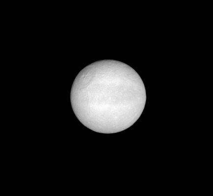 Tethys
