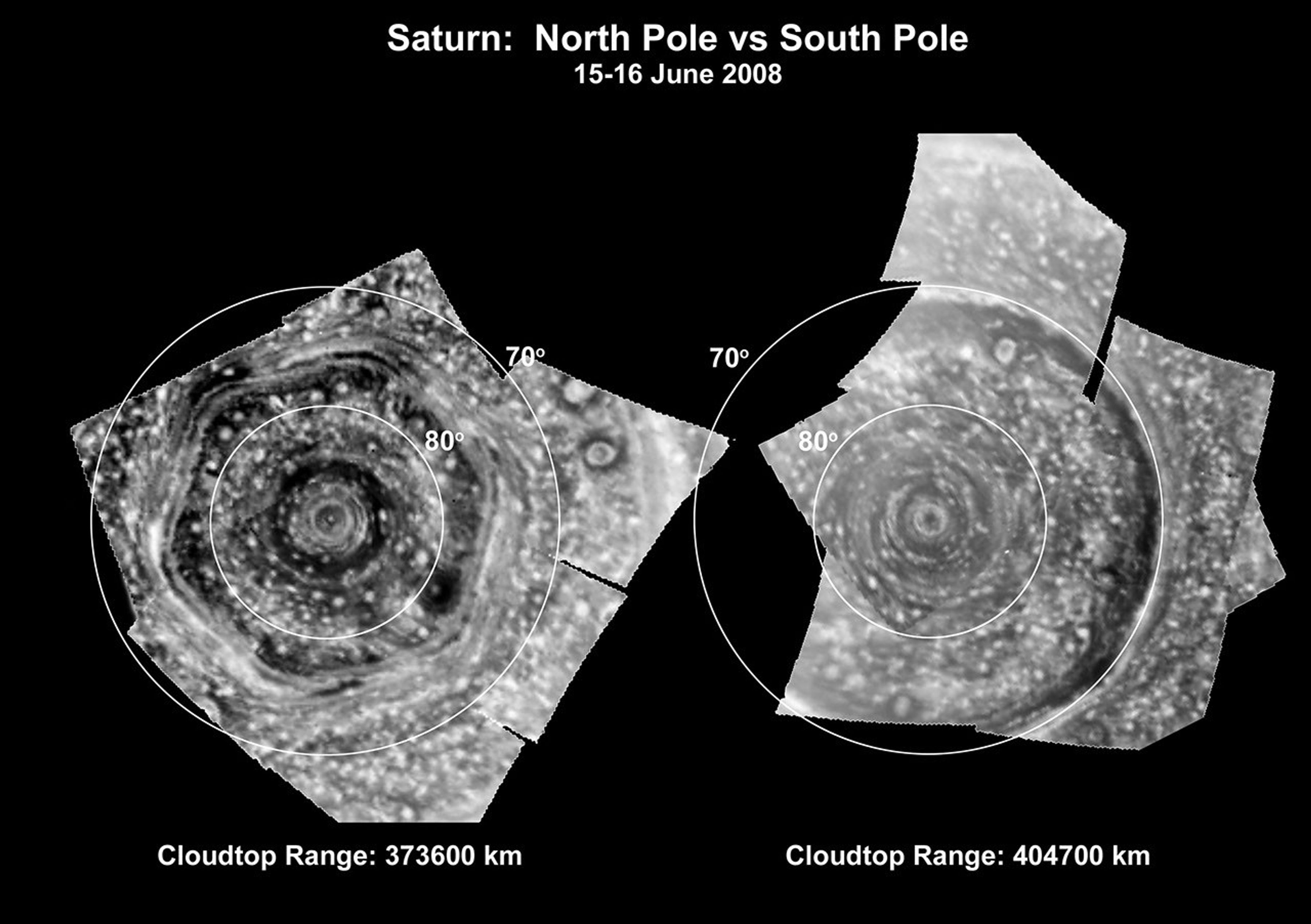 Side-by-side view of large cyclones at both poles of Saturn