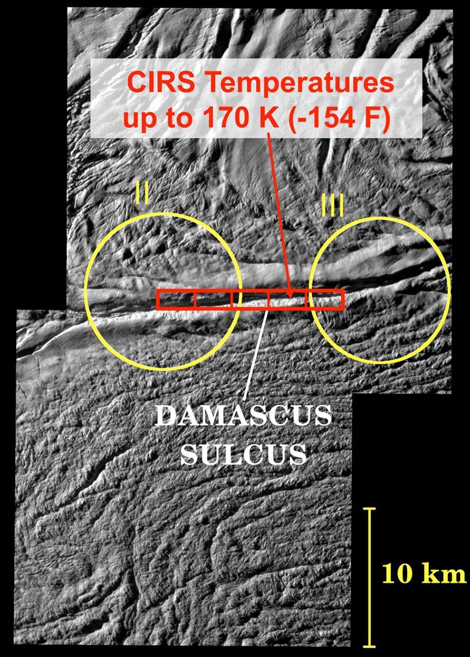 This image shows the location of Cassini's most precise measurements so far of the surface temperatures at the active 'tiger stripe' fractures that cut the south polar region of Enceladus.
