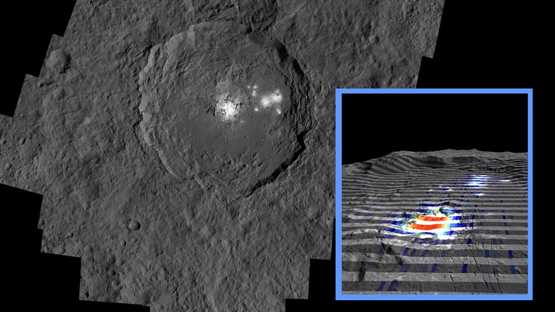 Occator Crater and Carbonates