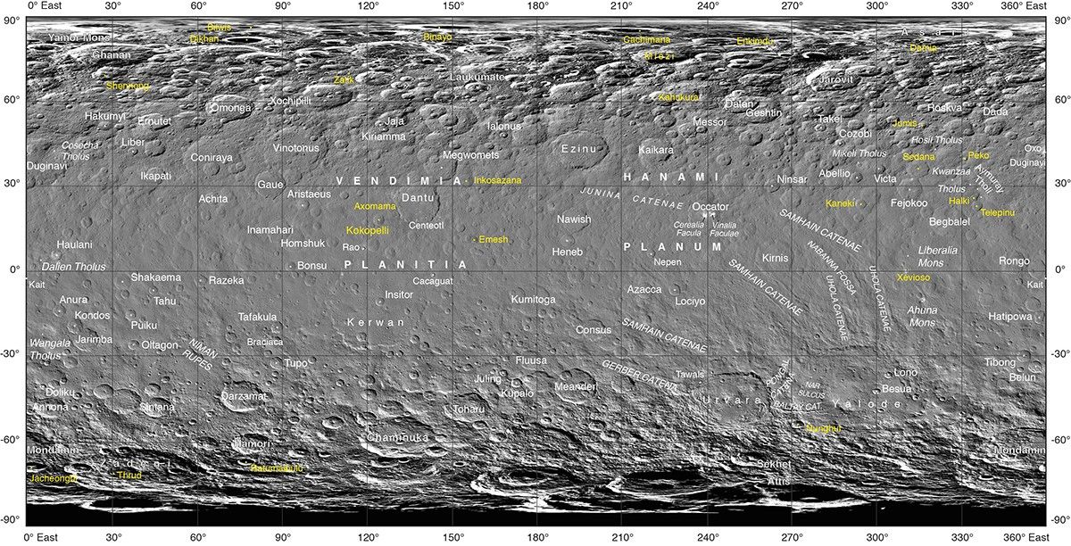 NASA's Dawn mission, together with the International Astronomical Union, established that craters on Ceres would be named for agricultural deities from all over the world, and other features would be named for agricultural festivals.