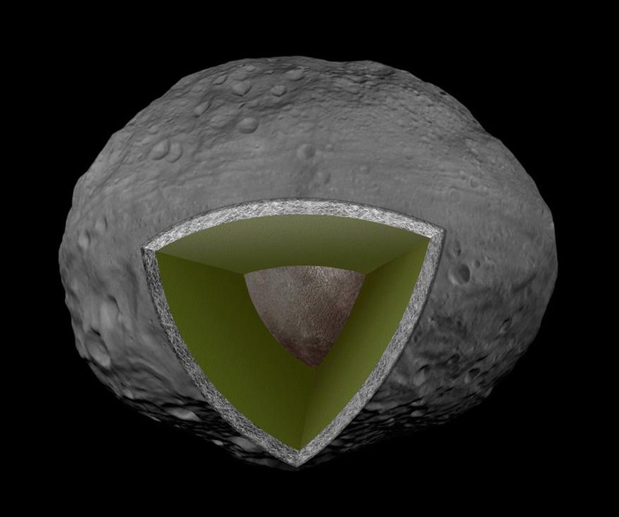 Vesta's Internal Structure