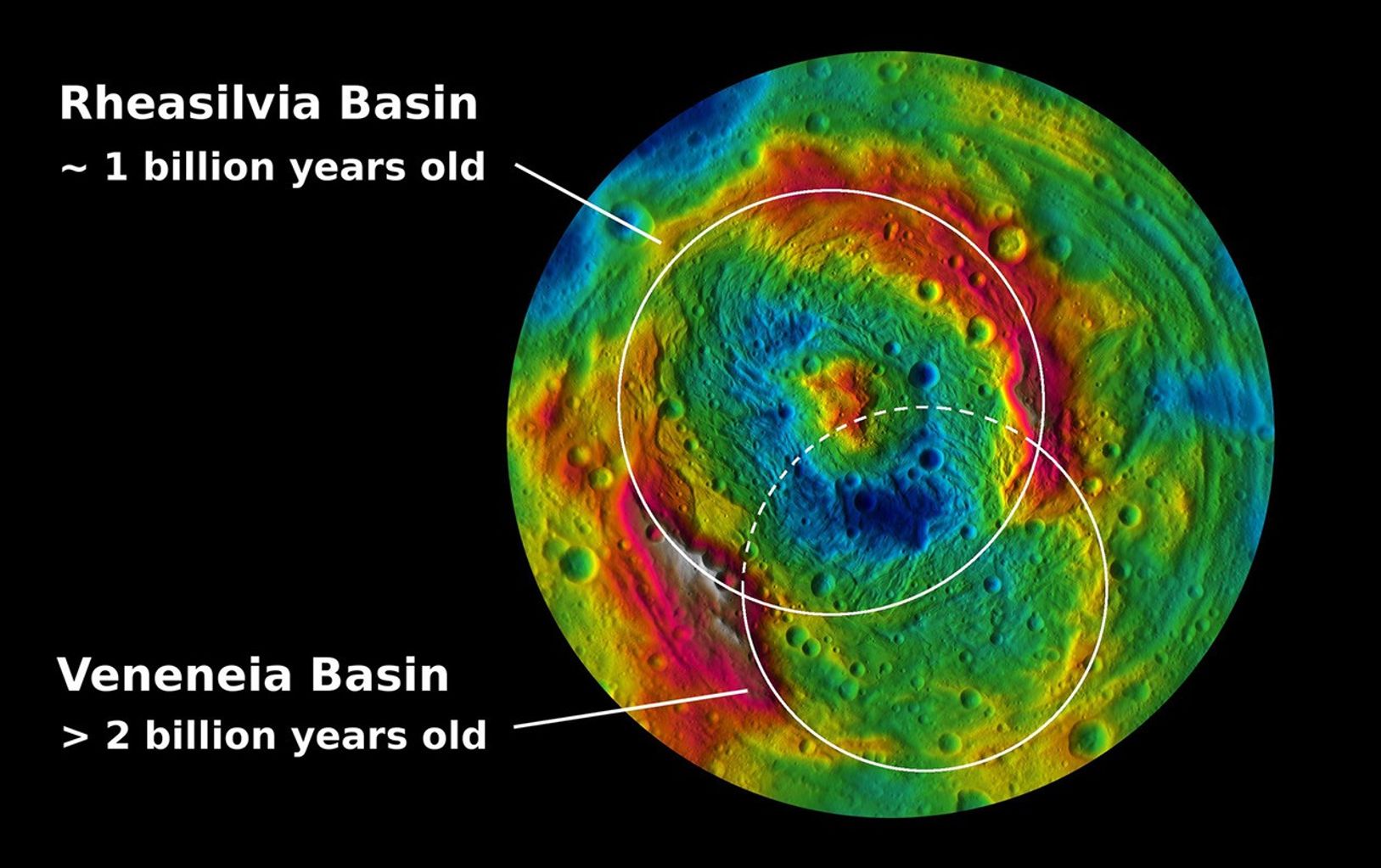 South Polar Impacts