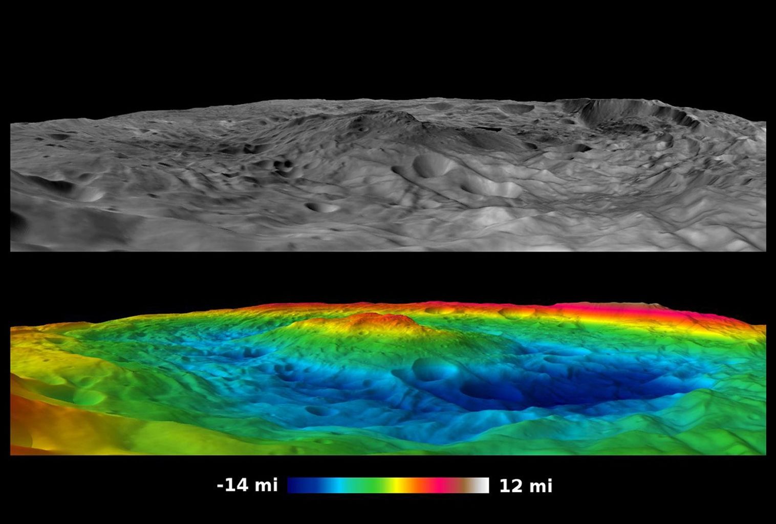 South Pole Vistas