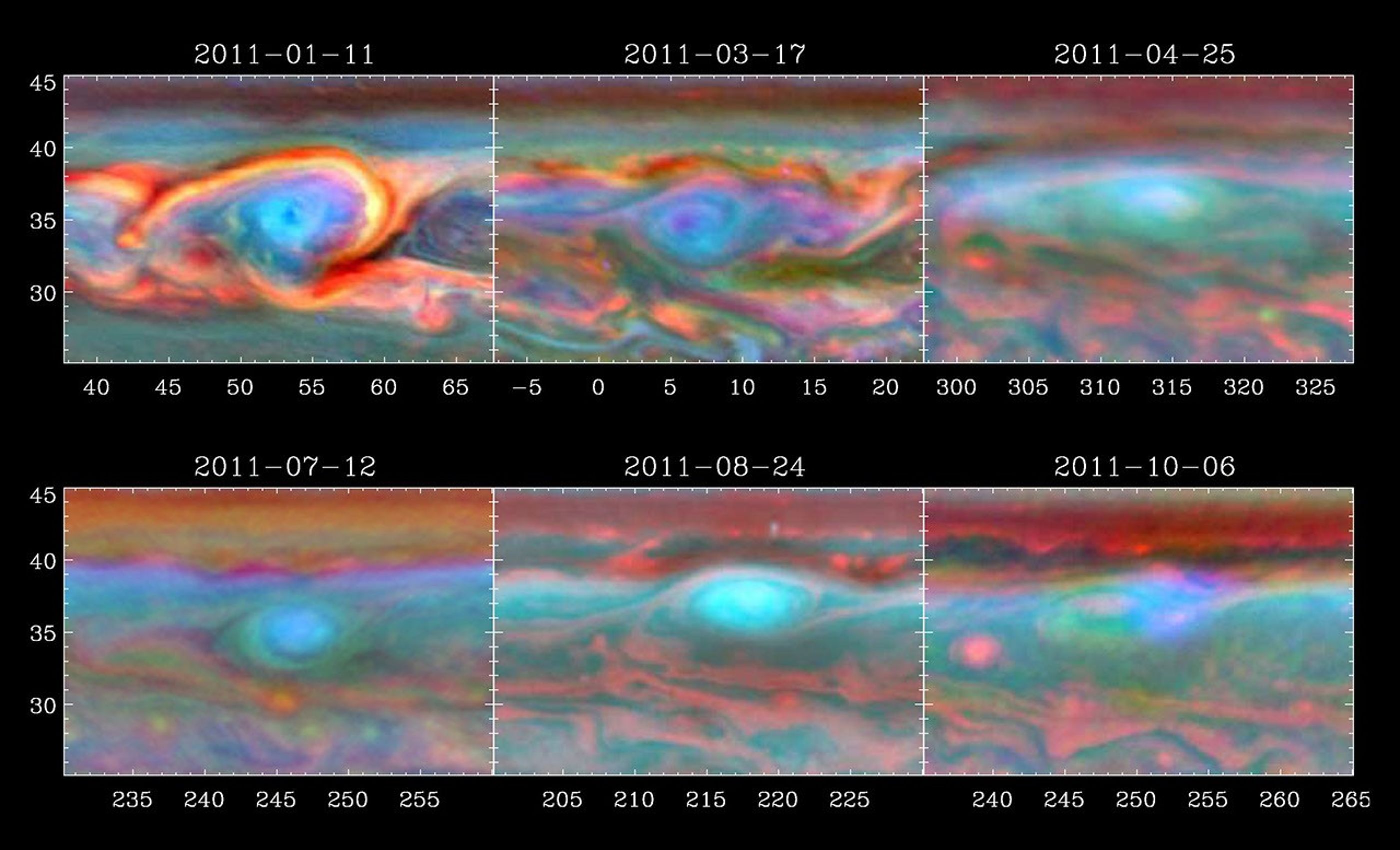 A vortex on Saturn