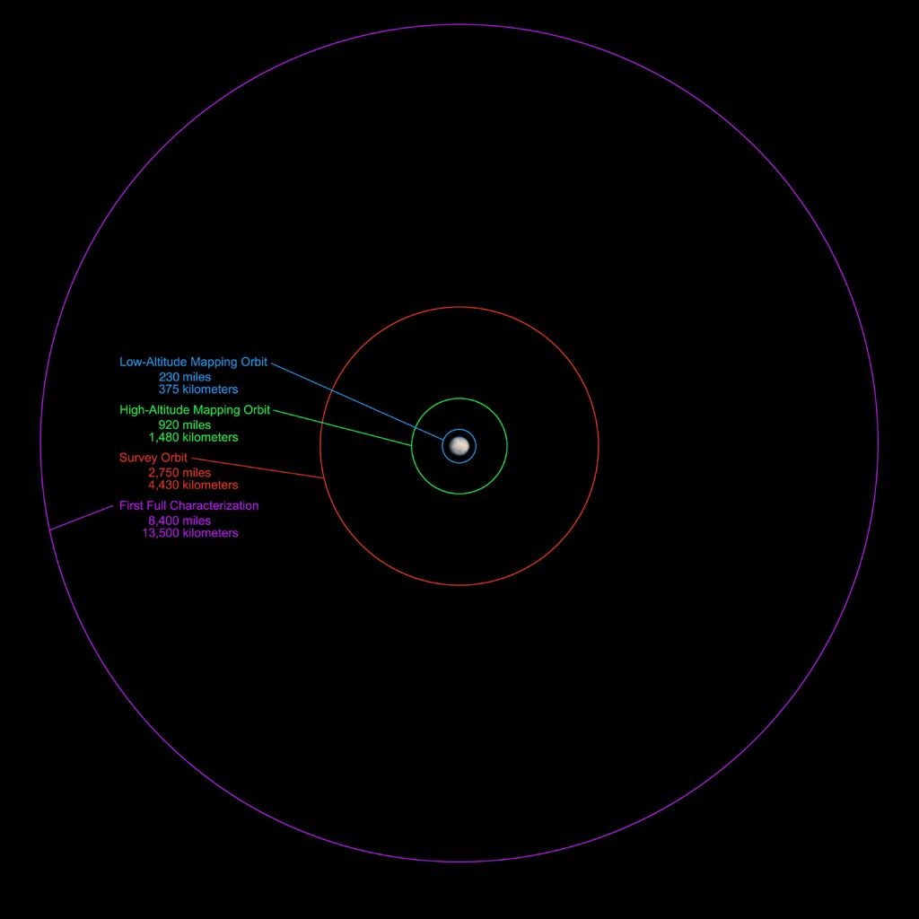 Closing in on Ceres
