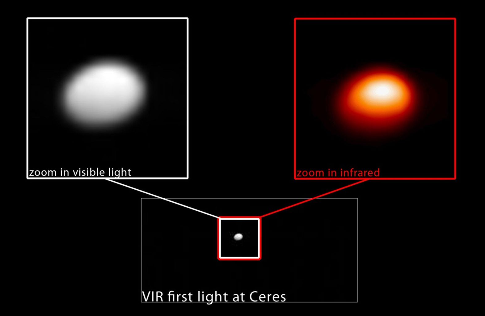 Ceres From Dawn, Visible and Infrared Light