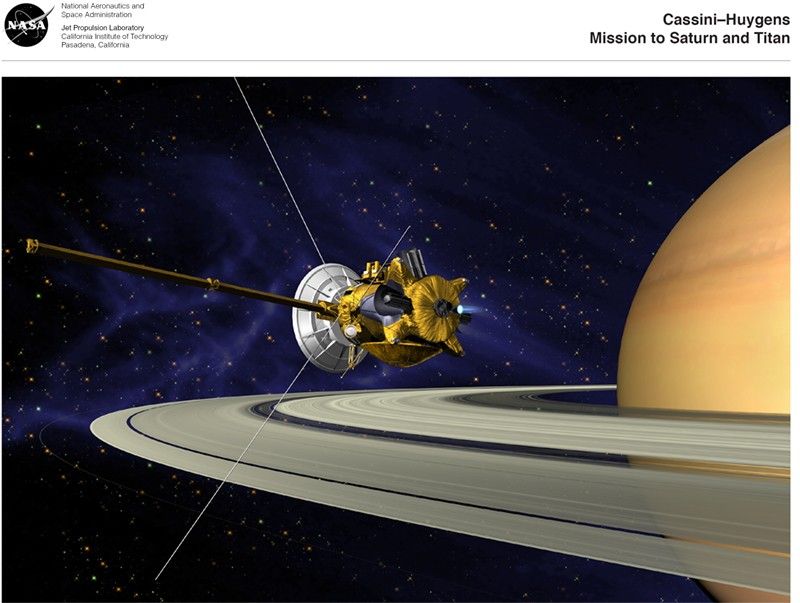 
			Cassini-Huygens Mission to Saturn and Titan Lithograph - NASA Science			