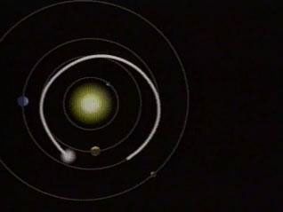 Spacecraft Trajectory