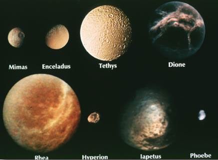 Saturn's Icy Satellites