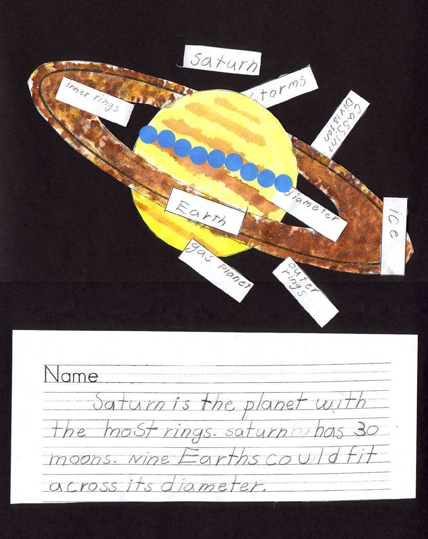 Drawing of Saturn