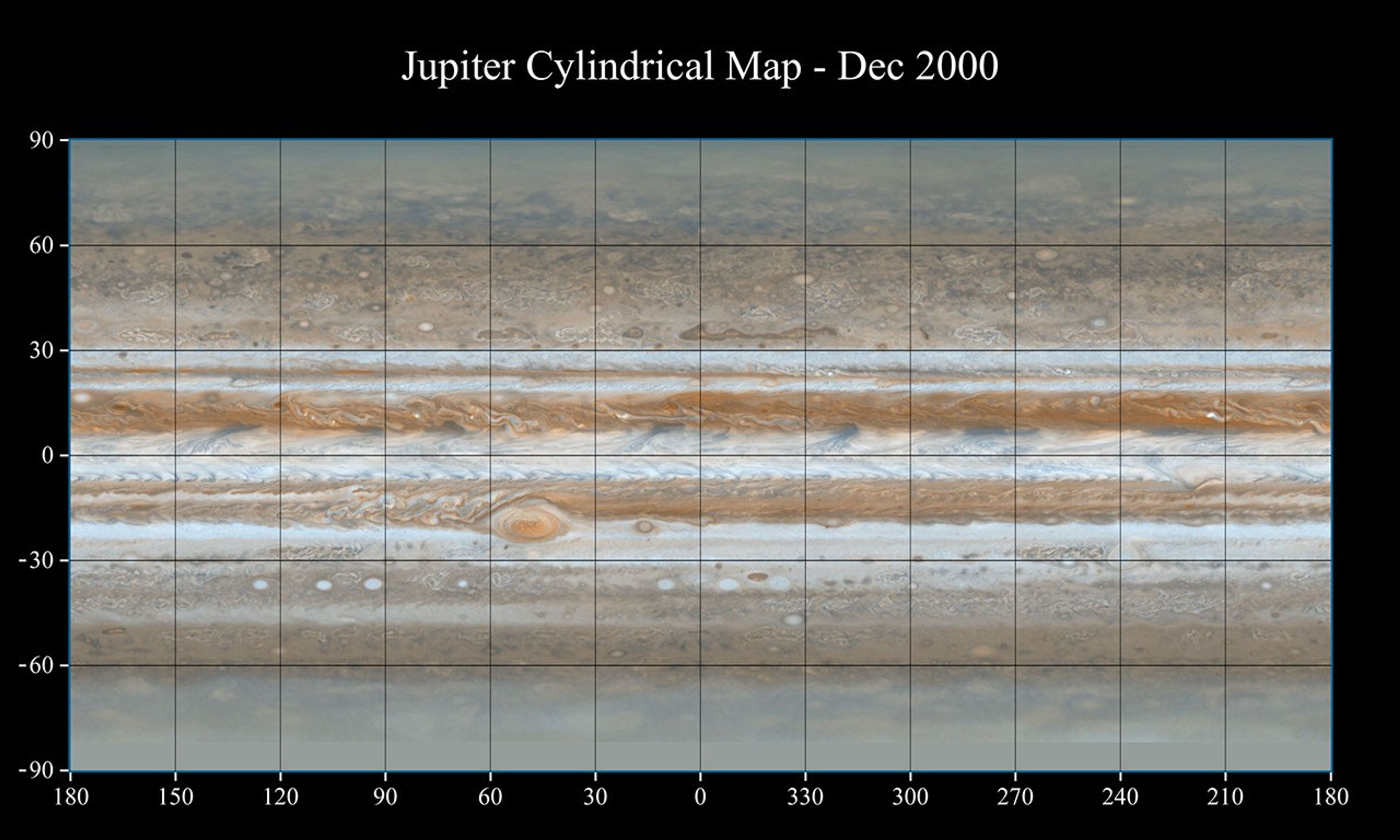 Map of Jupiter