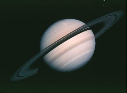 Saturn with Moons