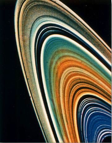 Color For Rings Ring Color Variations - NASA Science