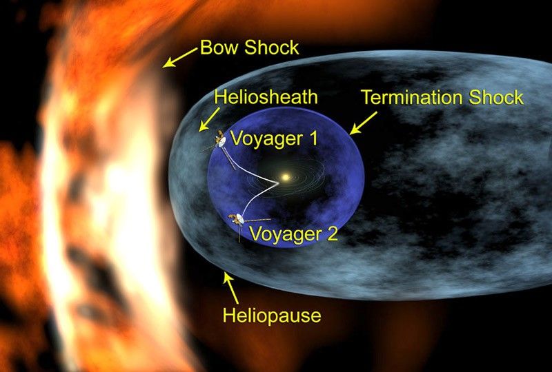 Hubble Space Telescope view February 1995