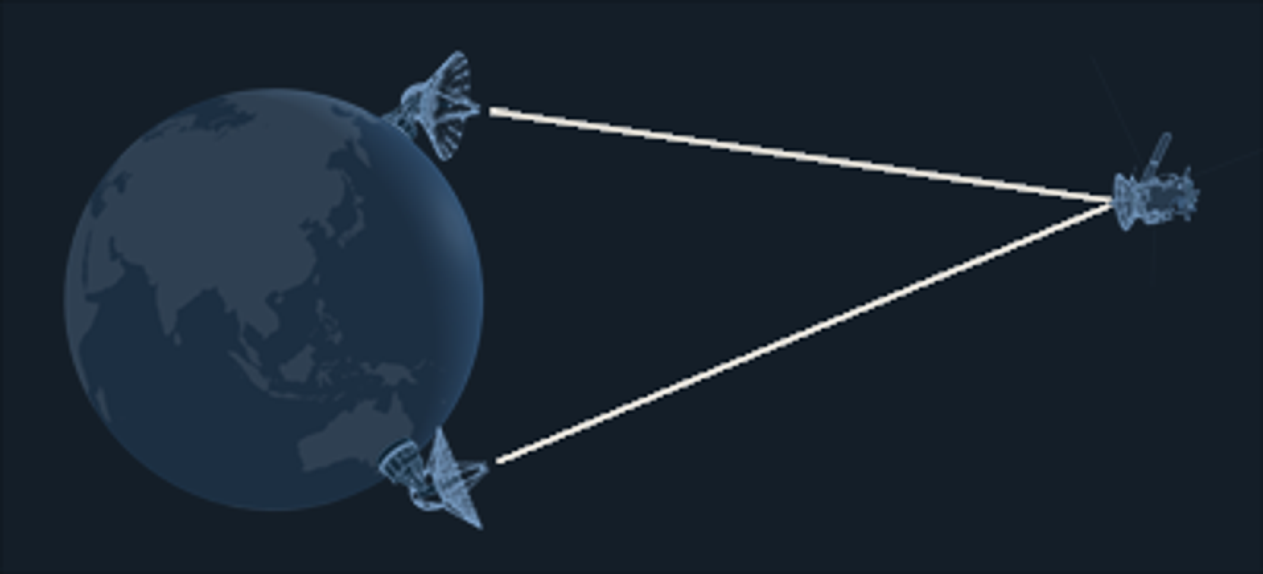 Illustration of a precision ranging.