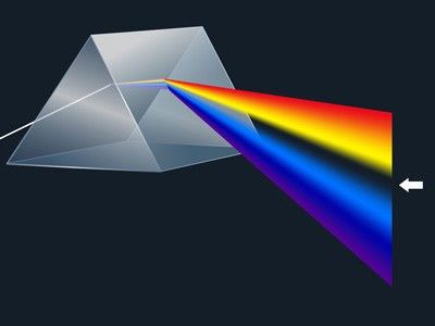 A spectrum without green