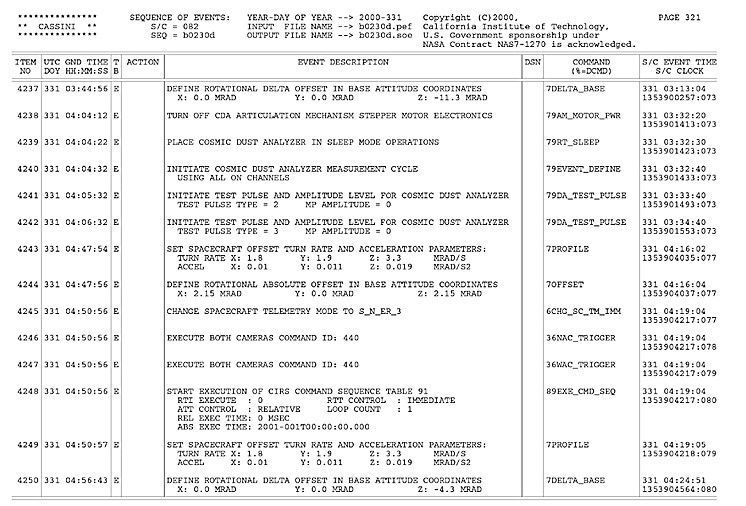 Integrated sequence of events listing