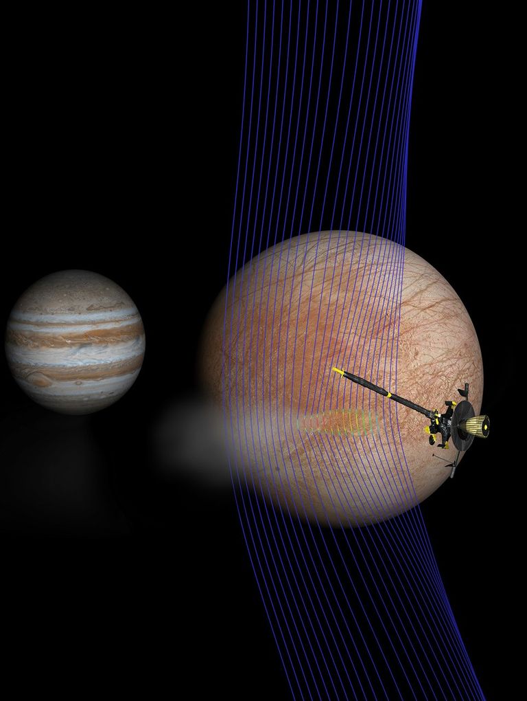 Europa Up Close