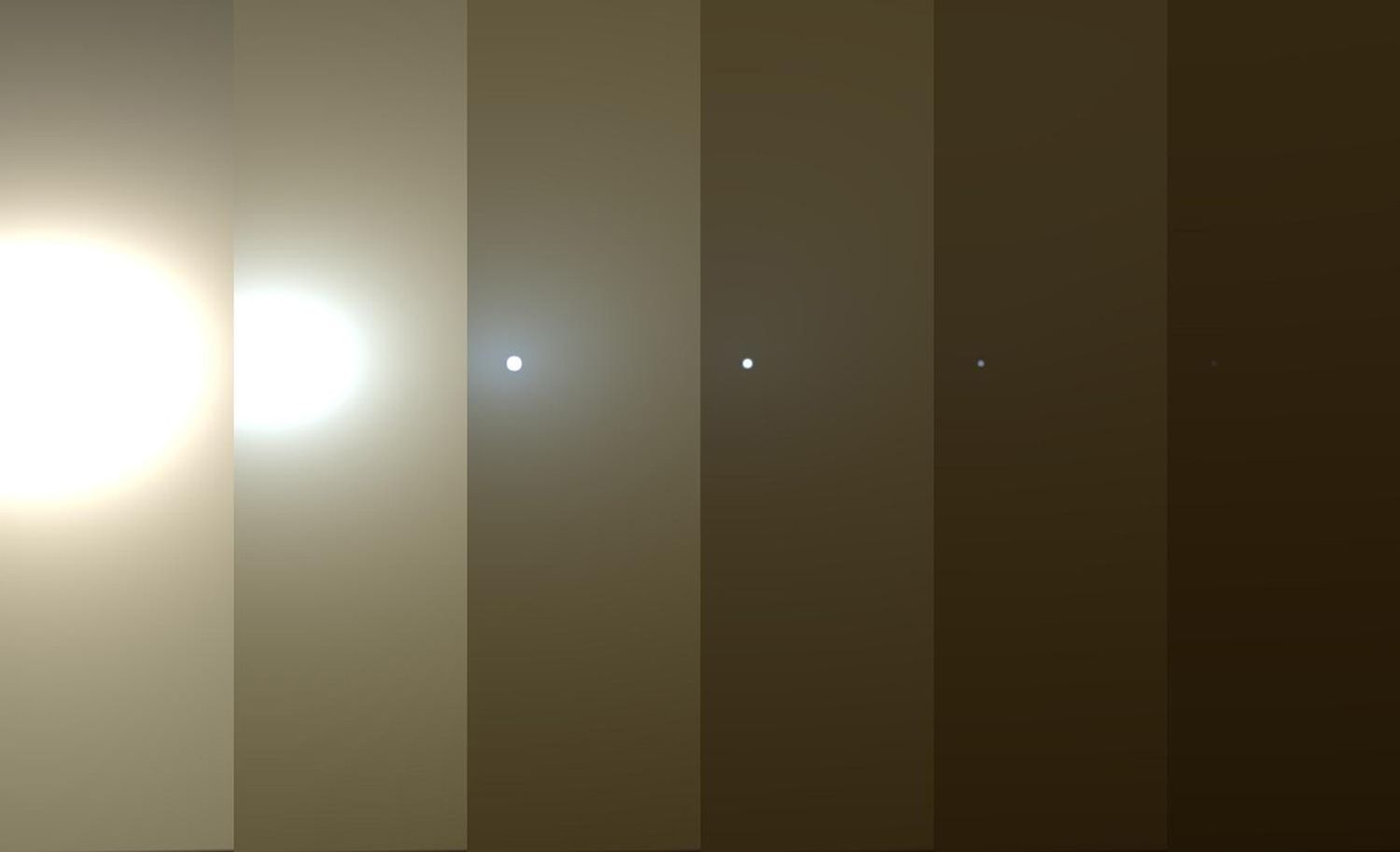Illustration of decreasing sunlight on Mars.