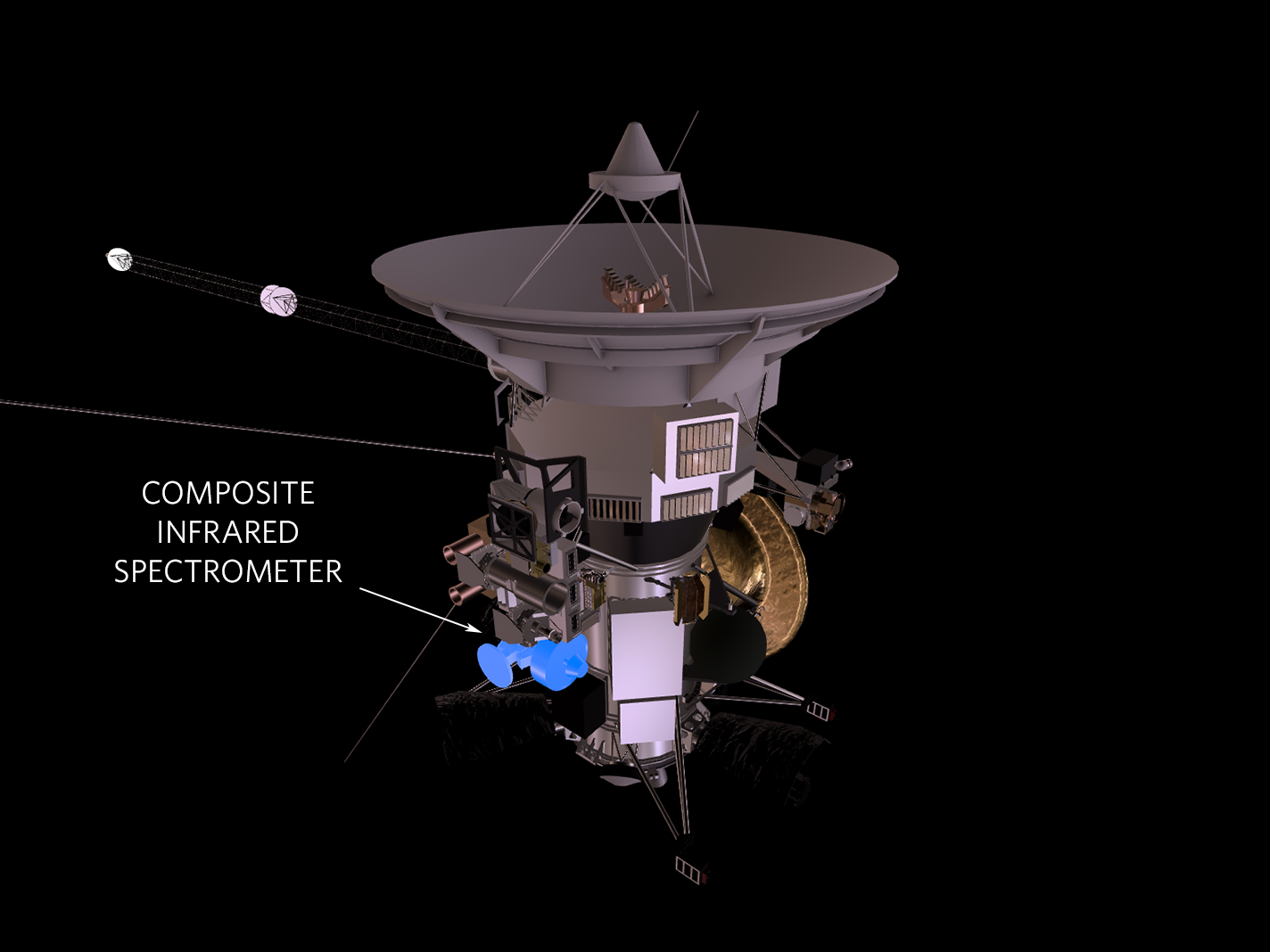 Composite Infrared Spectrometer (CIRS)