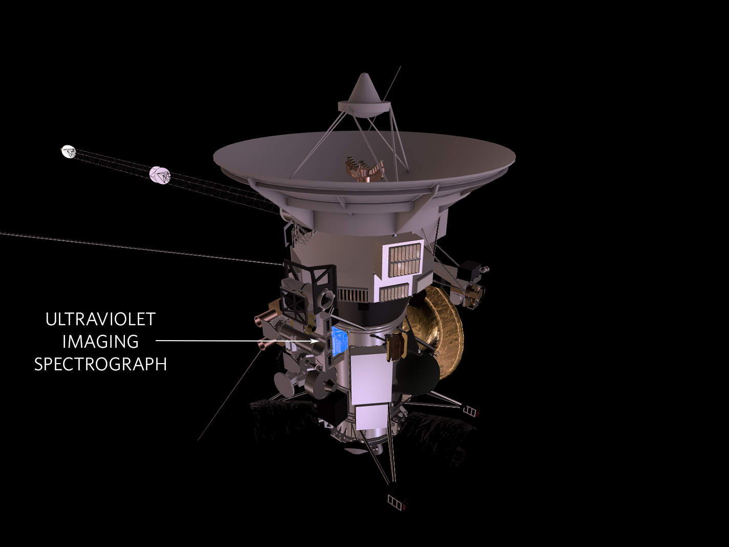 Ultraviolet Imaging Spectrograph
