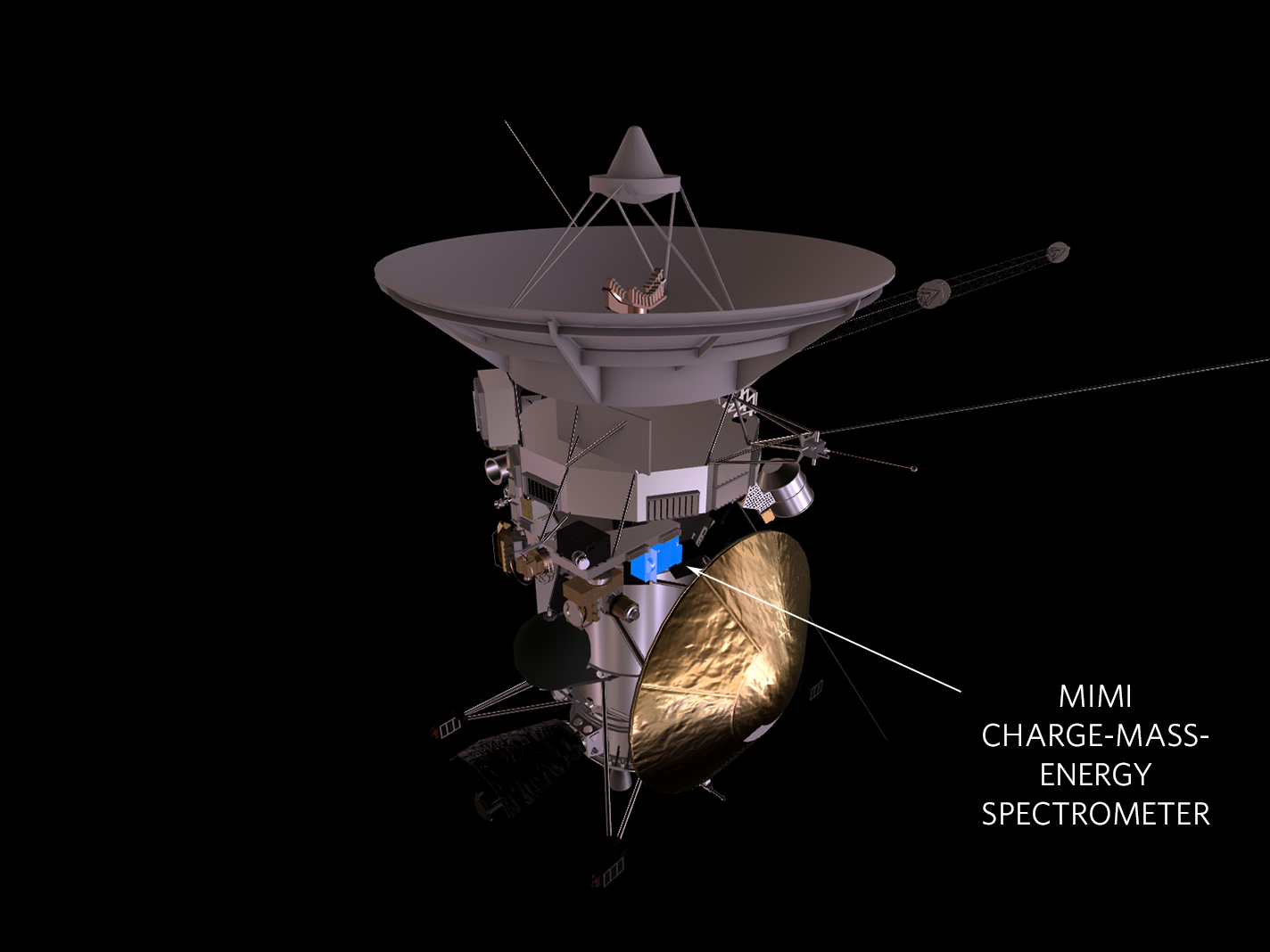 Location of MIMI CHEMS