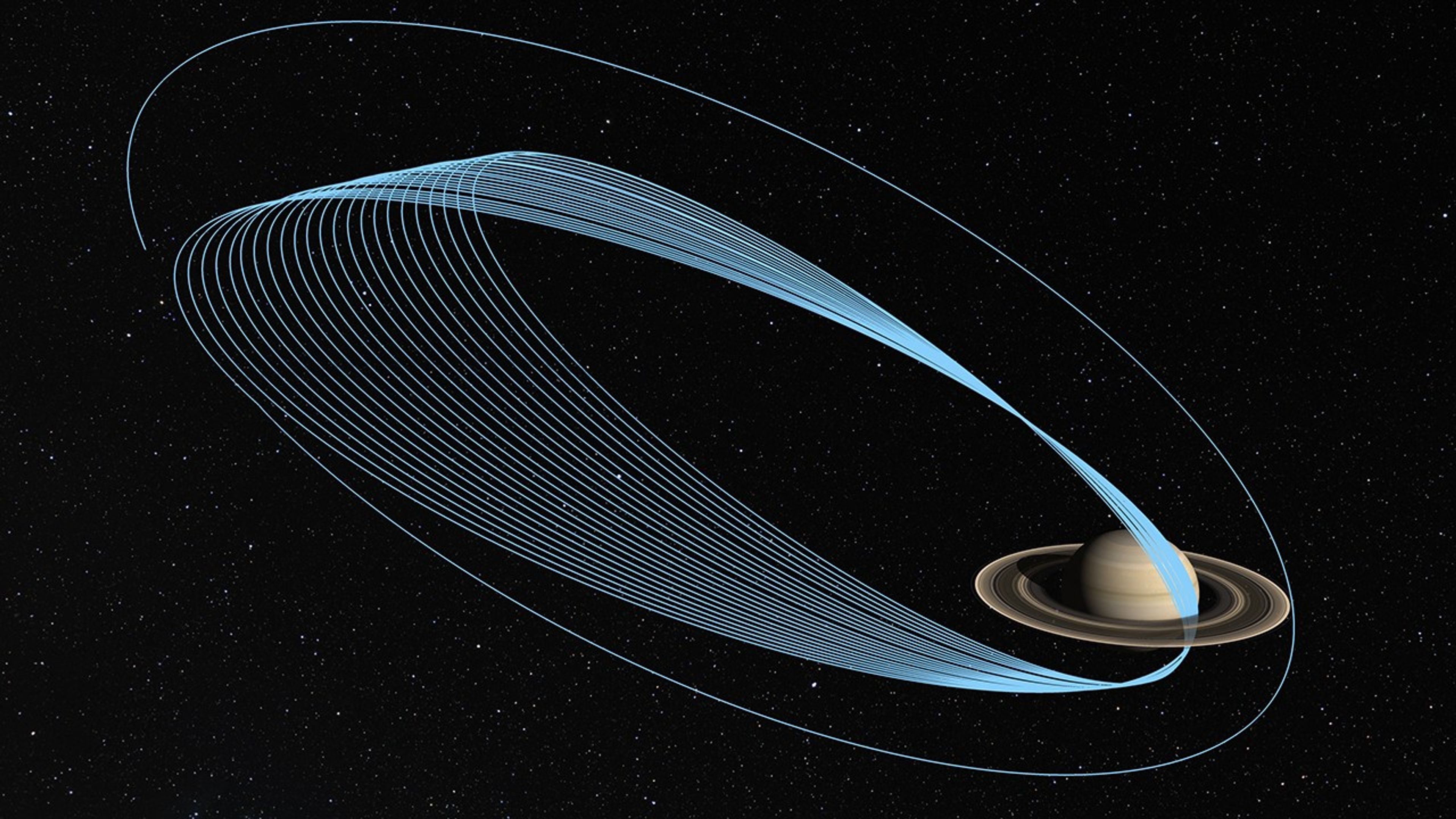 Illustration of Cassini's final orbits.