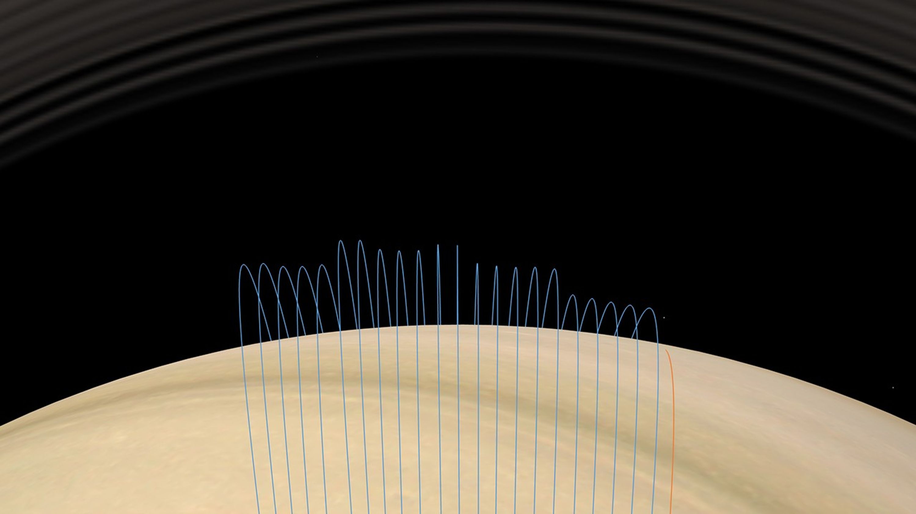 Grand Finale Orbits