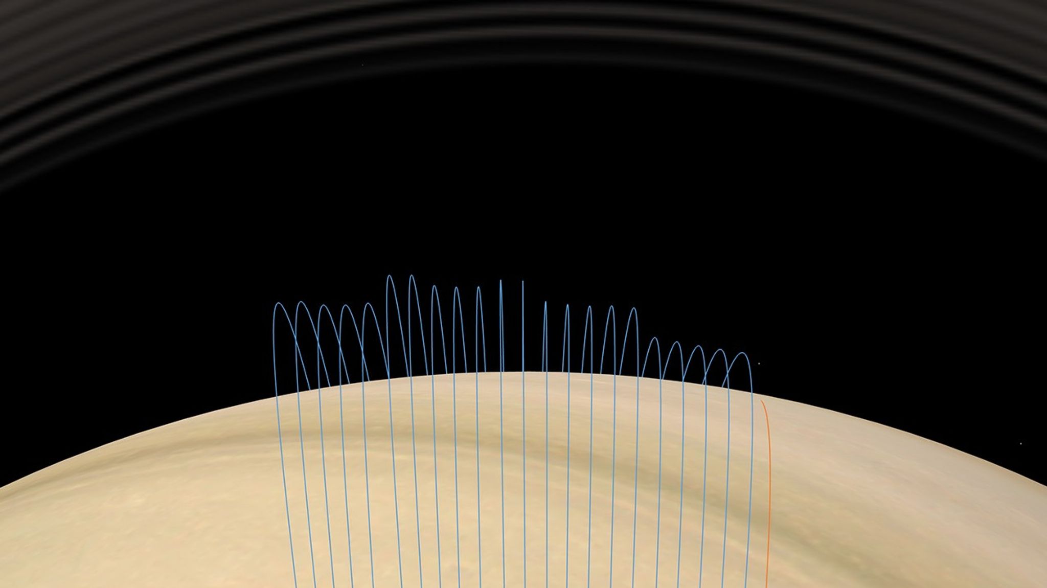 Grand Finale Orbits