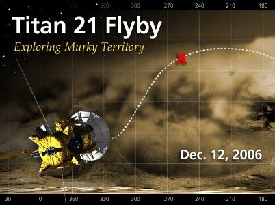 T-21 Flyby Artwork