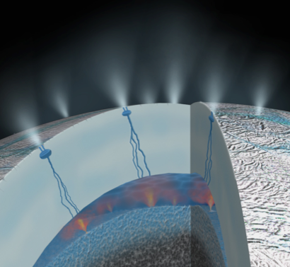 Hydrothermal Vents