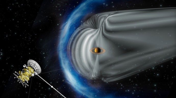 Magnetic Environment of Saturn