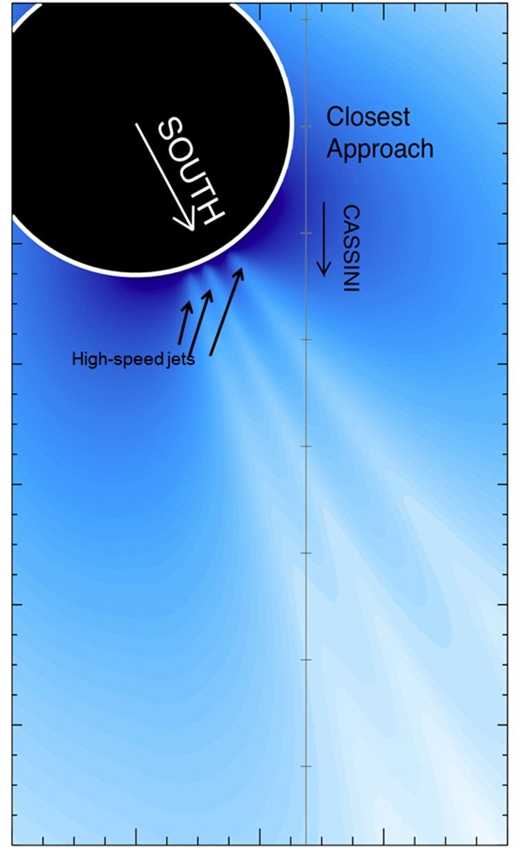 Salty Particles in Enceladus' Plume