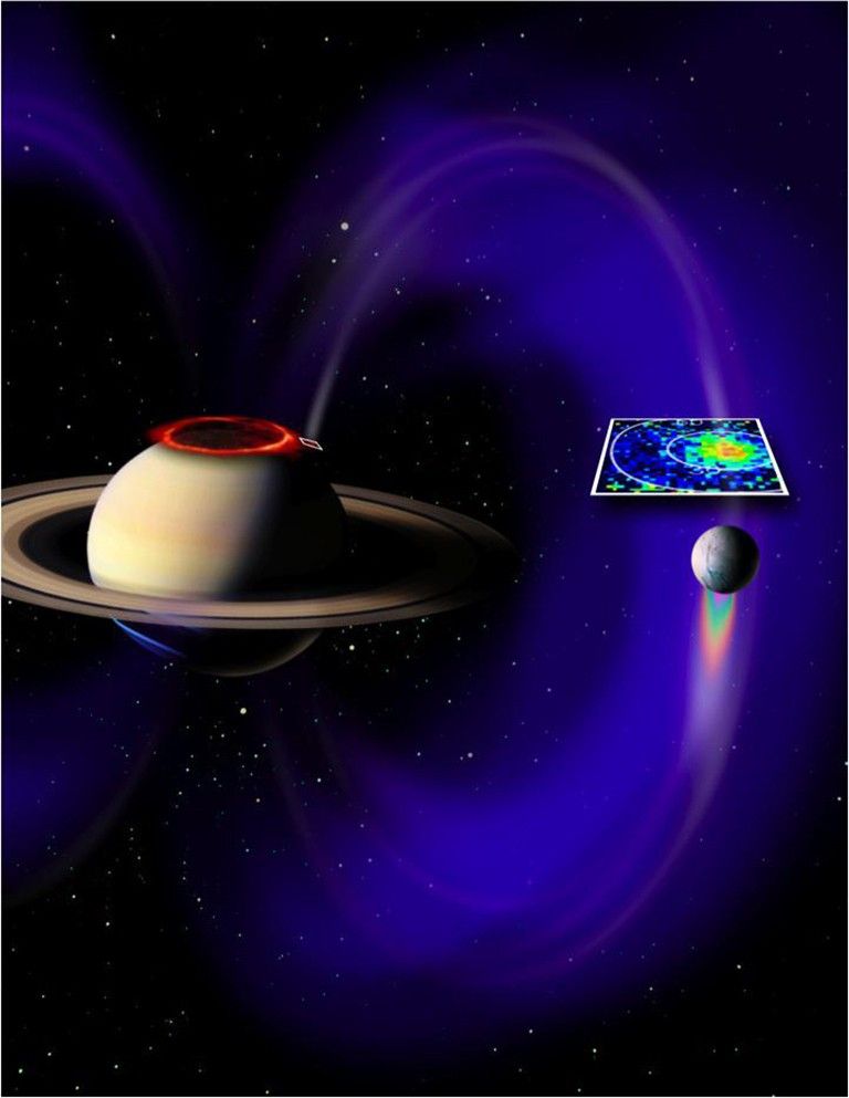 Electrical Circuit Between Saturn and Enceladus