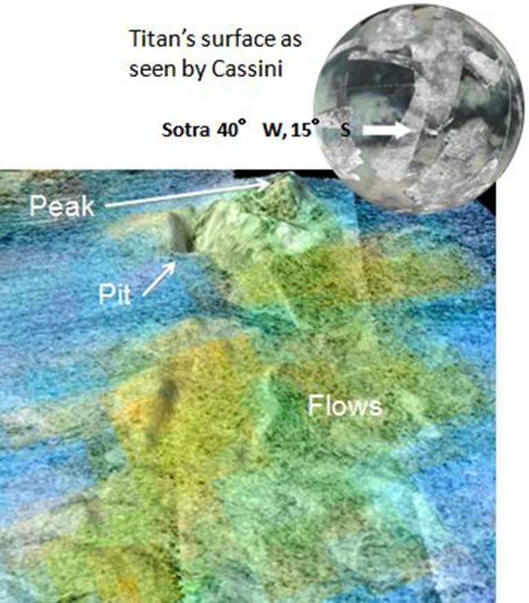 Cassini RADAR