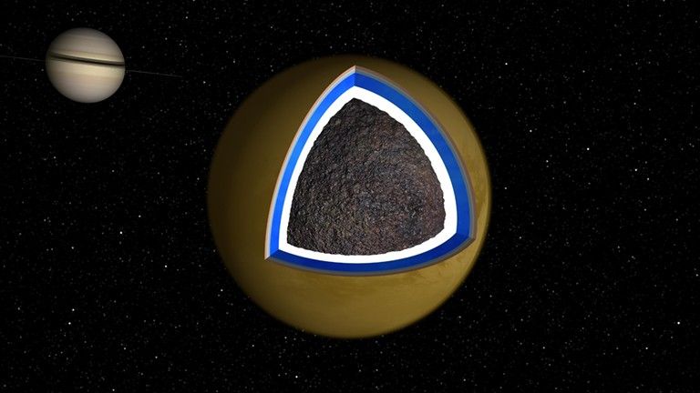 Strong inference of a liquid water layer in Titan's interior