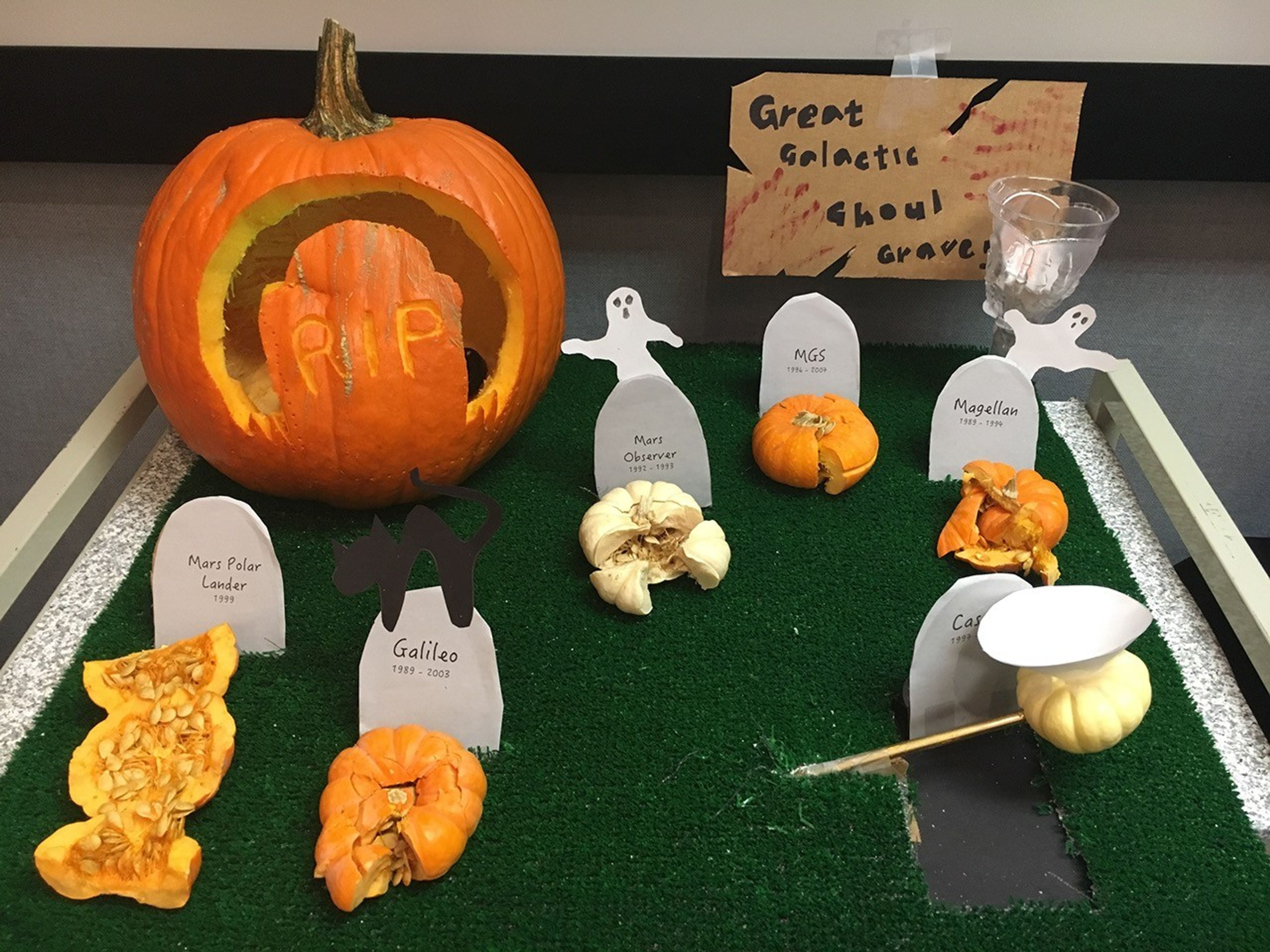 Spacecraft Operations Pumpkin