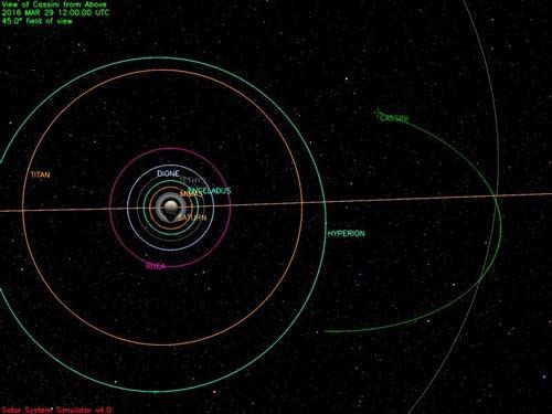 Cassini on March 29, 2016