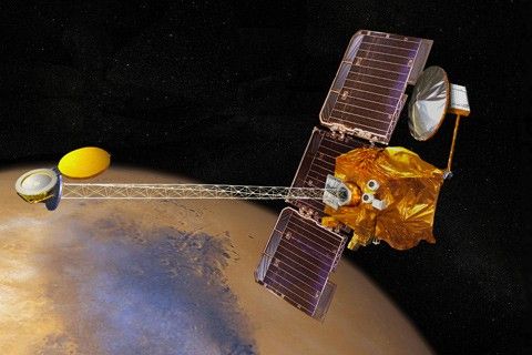 2001 Mars Odyssey