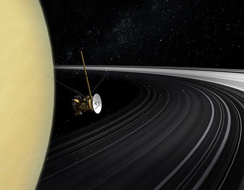 Cassini at Saturn