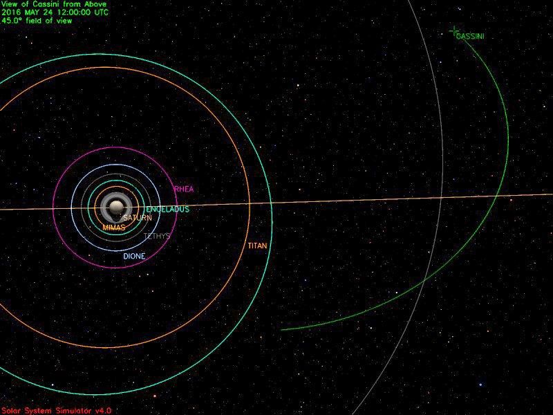 Cassini position on May 24, 2016