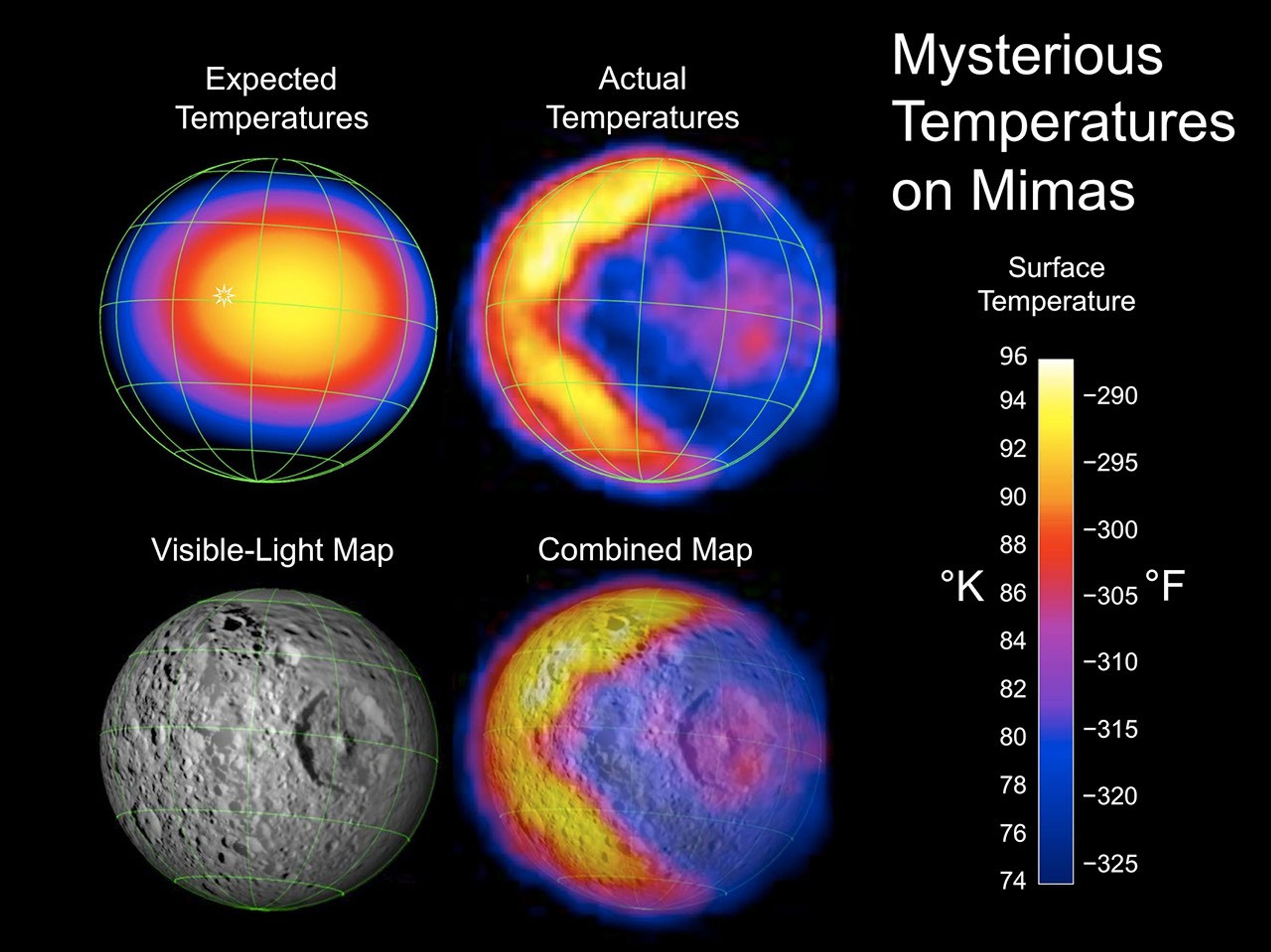 This figure illustrates the unexpected and bizarre pattern of daytime temperatures found on Saturn's small inner moon Mimas.