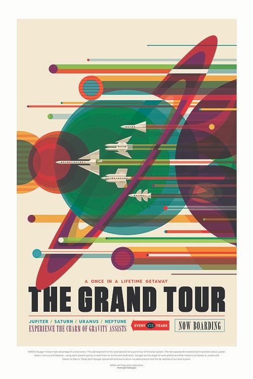 Grand Tour Travel Poster