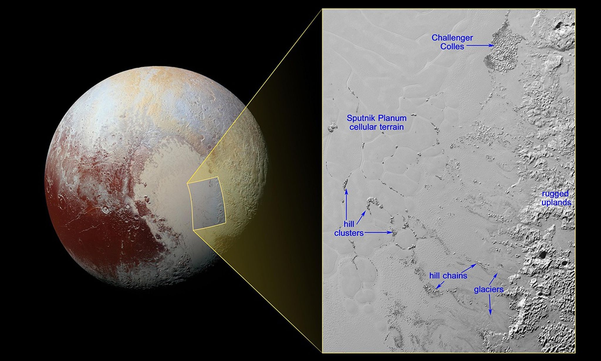 Frozen: Ice on Earth and Well Beyond - NASA Science