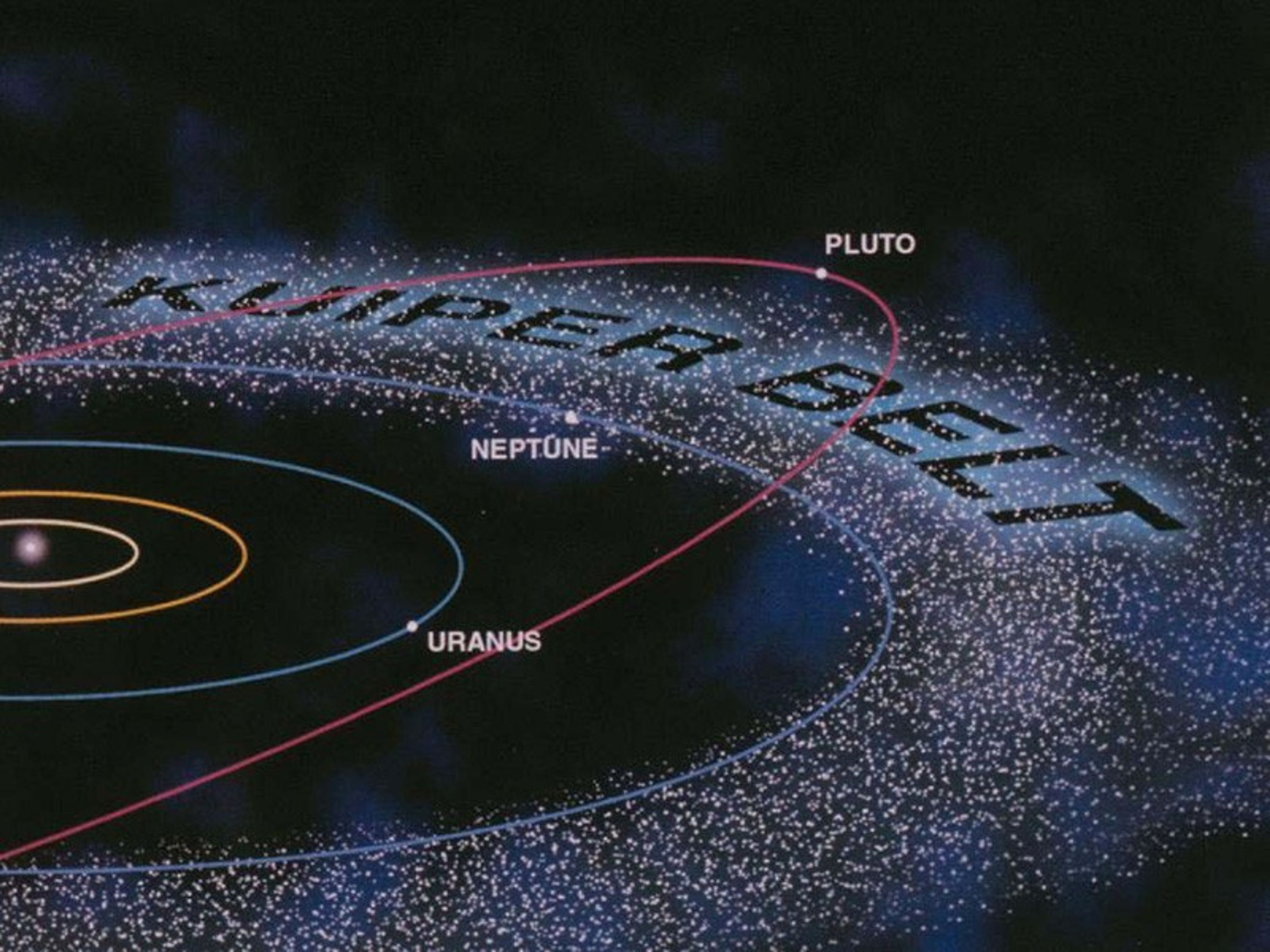 Nasa kuiper belt clearance