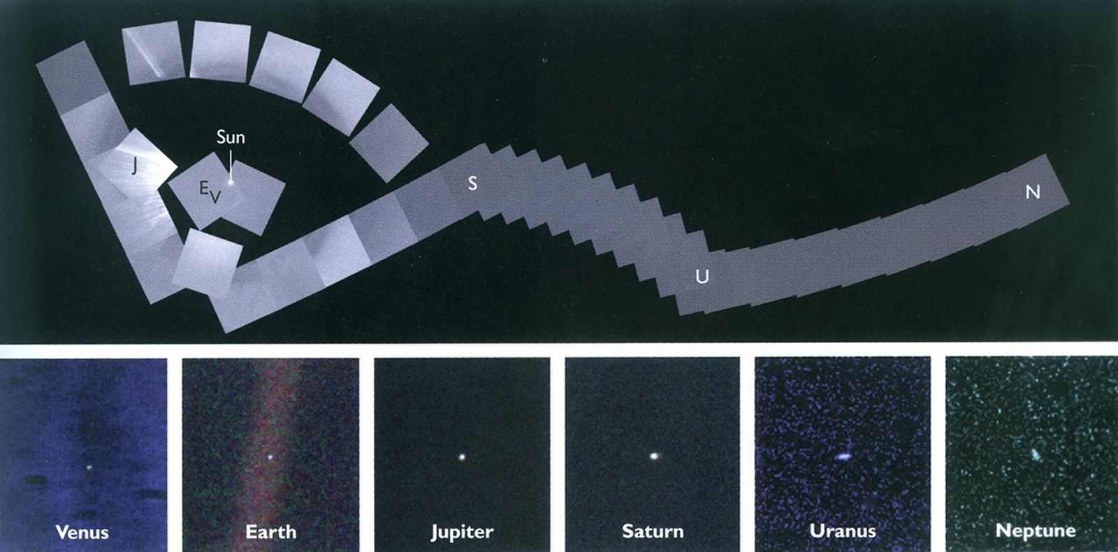 Planets of our solar system appear as distant points of light in this mosaic.